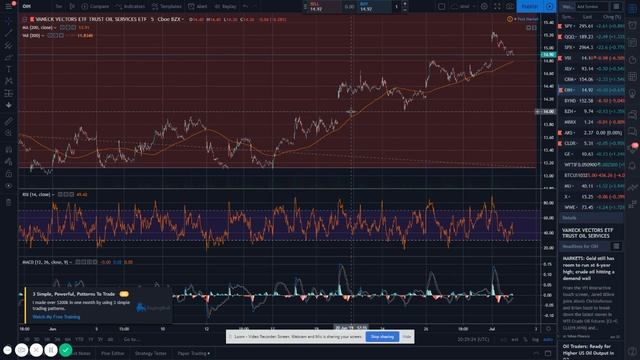 It's all about Jobs, Rates and Earnings now ... смотреть онлайн