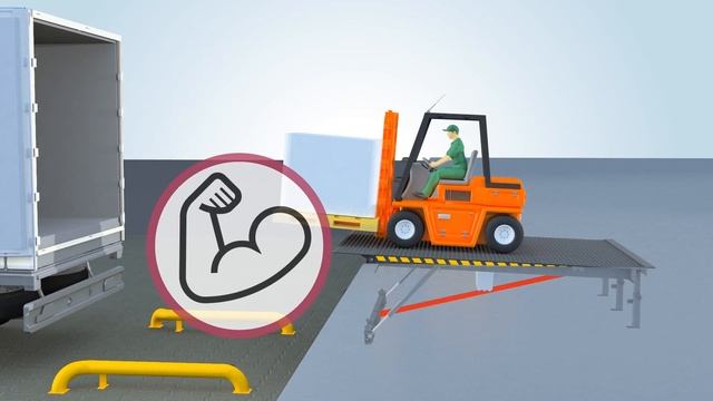 Уравнительная платформа с поворотной аппарелью Alutech SL смотреть онлайн