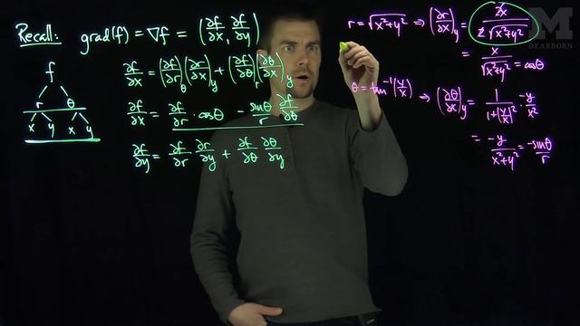 The Gradient in Polar Coordinates смотреть онлайн
