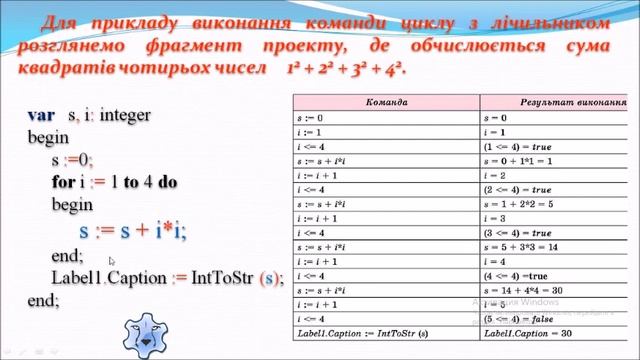 8 класс " Алгоритми з повторенням. Цикл з лічильником." Вчит. Тарутинського НВК Малєнкова М.М. смотреть онлайн