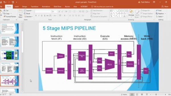NIOS II Instruction Subset Architecture