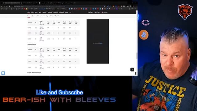 CHICAGO BEARS MAKE GIANT MOVE! THIS COULD BE THE MOVE THAT CAUSES A JUSTIN FIELDS TRADE! смотреть онлайн