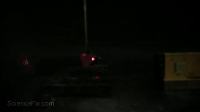 Laser Light Behavior смотреть онлайн