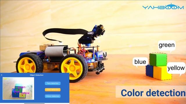 Yahboom Raspbot AI Vision Robot Car with FPV camera for Raspberry Pi 4B смотреть онлайн