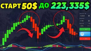 Старт с $50 до $223,335 с помощью ТОП-1 стратегии торговли бинарными опционами