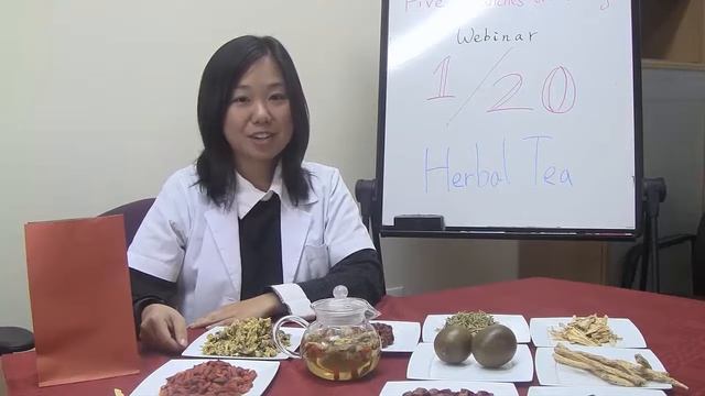 1/20/2017 Webinar: Herbal Tea & Stress Management смотреть онлайн