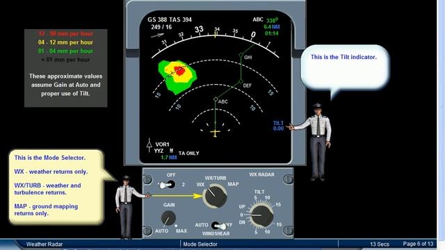 15.7 Weather radar смотреть онлайн