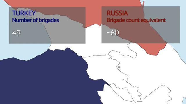 Could Turkey stop the Russian Army? (2016) смотреть онлайн