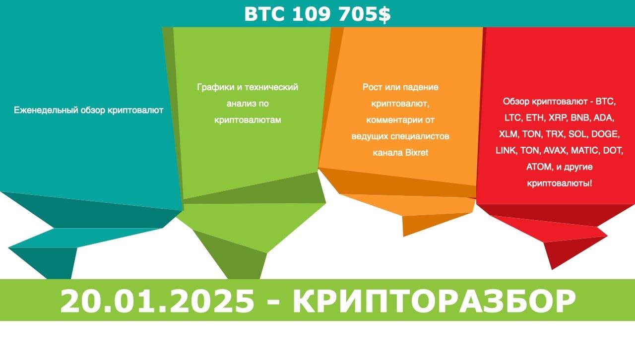 20.01.2025 - когда на 82 000$_ Технический анализ криптовалют #bitcoin #ethereum #btc #я смотреть онлайн