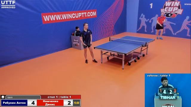 Рябухин Антон Немченко Денис Турнир Восток 1 WINCUP 21.04.21 Прямая трансляция Зал1 смотреть онлайн