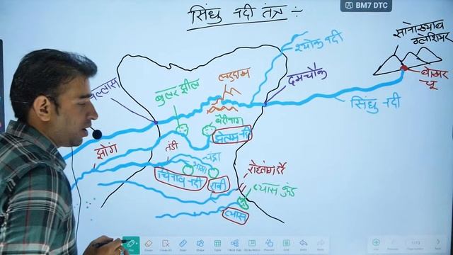 RRB-JE EXAM 2024 | INDIAN GEOGRAPHY BY KULDEEP SIR | CLASS 10 | CBT -1 & CBT -2 |FUTURE SECURE INST смотреть онлайн