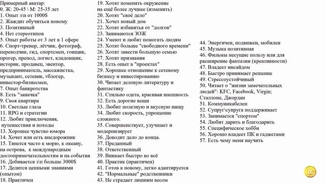 18 √ Составляем АВАТАР портрет идеальной ЦА Pantheon ZG смотреть онлайн