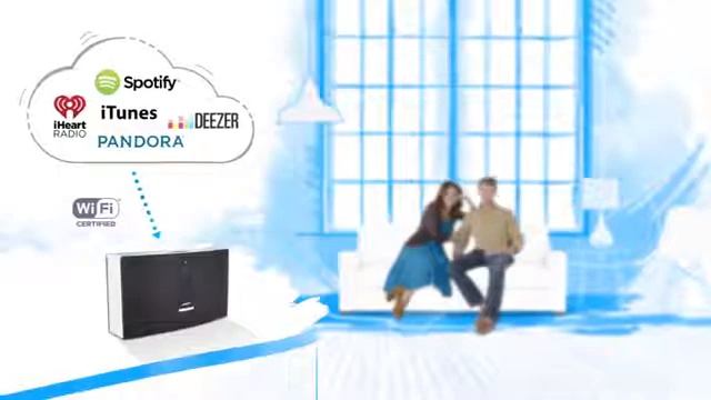 Bluetooth or Wi-Fi: Which wireless speaker is right for you? - Audio Visual Rental Memphis смотреть онлайн