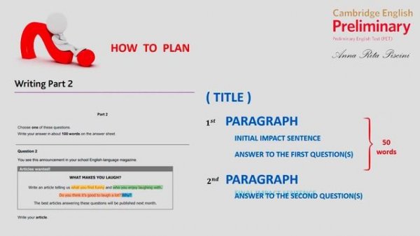 PET - Writing part 2 ( article )
