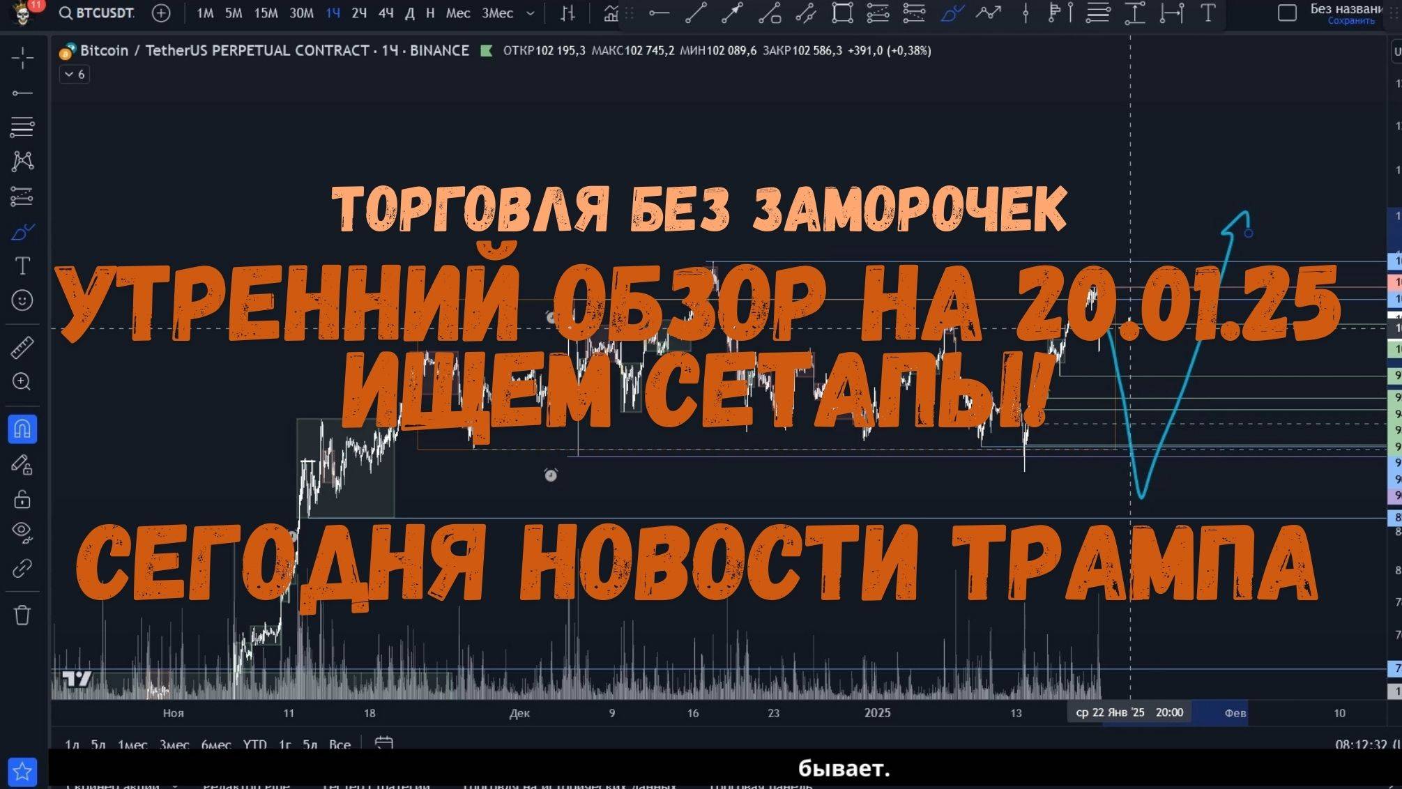 Утренний обзор на 20.01.25 - локально шорт, но сегодня новости! смотреть онлайн