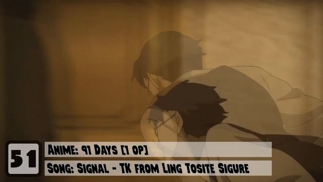 MY TOP 100 OPENING ANIME OF ALL TIME | TOP 100 OP ANIME