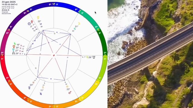 Возможно ВСЕ❗️ГОРОСКОП с 20- 26 ЯНВАРЯ 2025ГОРОСКОП на НЕДЕЛЮ с 20- 26.01.2025 на КАЖДЫЙ ДЕНЬ смотреть онлайн