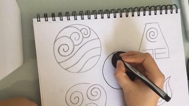 DRAWING THE AVATAR ELEMENTS смотреть онлайн
