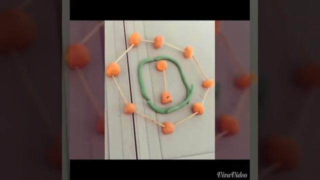 Model Of Atom - Neon смотреть онлайн