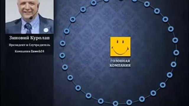 Правда о Сетевом Маркетинге смотреть онлайн
