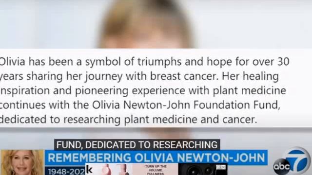 RIP Olivia Newton John. The world has lost a truly beautiful soul. смотреть онлайн