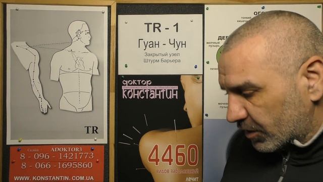 Острая Боль в Глазах смотреть онлайн