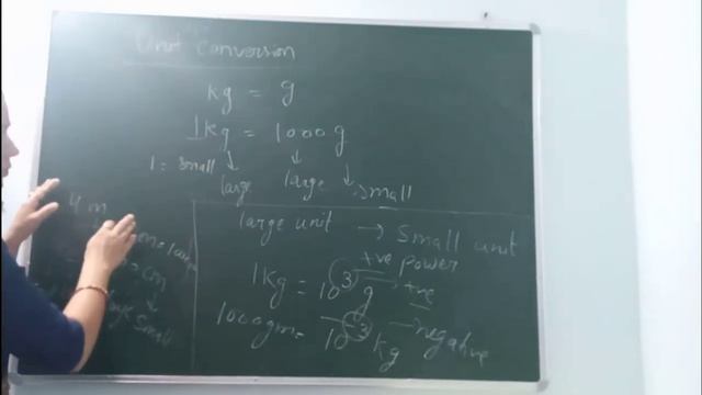 class 11|Chemistry|Chapter1|some basic of Chemistry|Topic:unit conversion|Ora academy смотреть онлайн