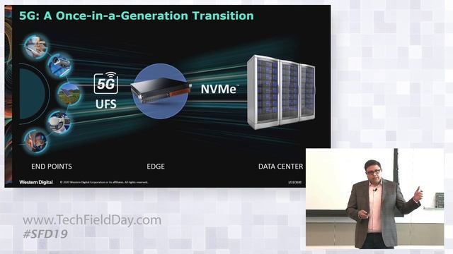 50 Years of HDD and Flash Innovation from Western Digital смотреть онлайн