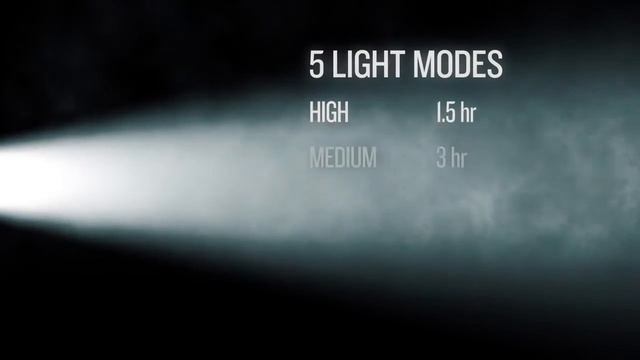 Garmin Varia UT800 Smart Headlight смотреть онлайн