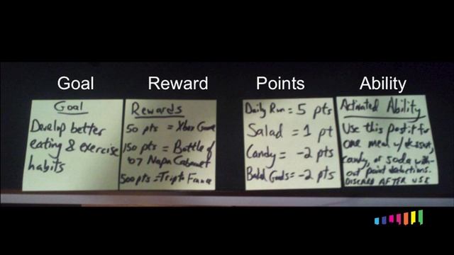 Forget The Apps, Gamifying With Post-It Notes