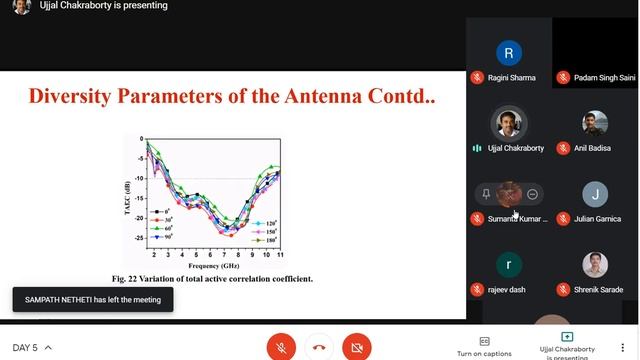 MIMO ANTENNA смотреть онлайн