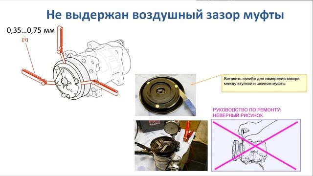 Урок 9. ЭЛЕКТРОМАГНИТНАЯ МУФТА КОМПРЕССОРА КОНДИЦИОНЕРА. УСТРОЙСТВО. ДИАГНОСТИКА смотреть онлайн
