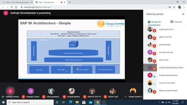 SAP BI BW Overview and Career prospect. смотреть онлайн