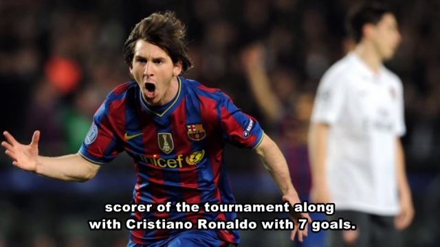 Lionel Messi Biography in English | Personal Life and History of Messi смотреть онлайн