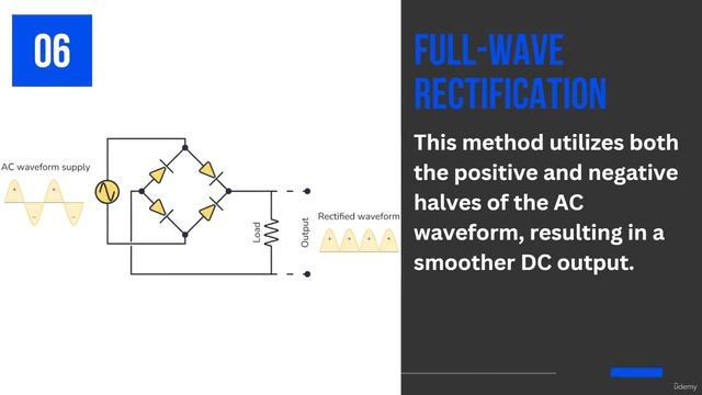 5.5 -Diode as a rectifier half-wave and full-wave rectification смотреть онлайн