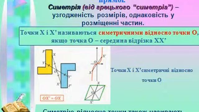 Геометричны перетворення смотреть онлайн