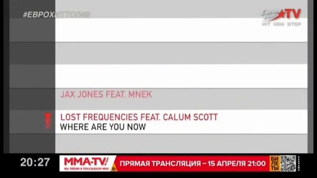 Еврохит Топ 40 (15.04.2022) смотреть онлайн