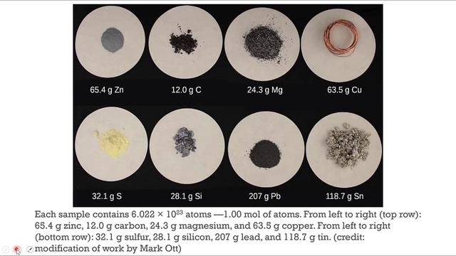 Introduction to Avogadro’s Number смотреть онлайн
