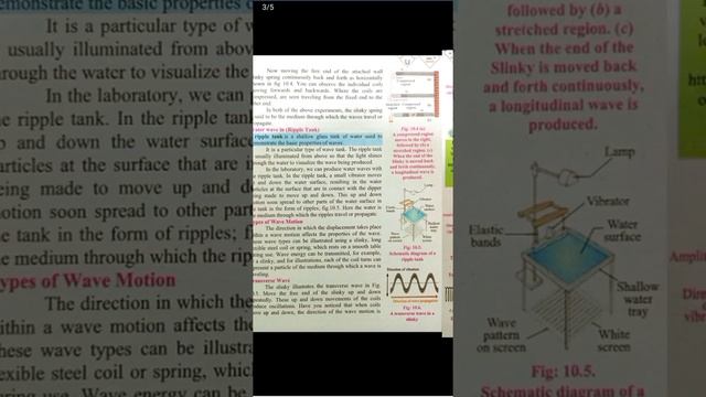 10 Class physics new book chapter 1|General wave properties|10.1|Physics 2022-2023|Sindh board|Lec0 смотреть онлайн