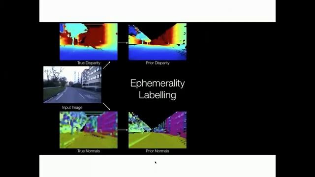 ICRA18 Keynote: The Road to Anywhere-Autonomy, Paul Newman смотреть онлайн