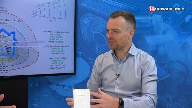 Netwerk update over wifi en bekabelde standaarden - Hardware.Info TV (4K UHD) смотреть онлайн
