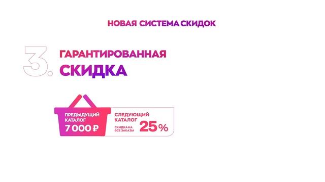 НОВАЯ СИСТЕМА СКИДОК С 1 ФЕВРАЛЯ 2021 ГОДА смотреть онлайн