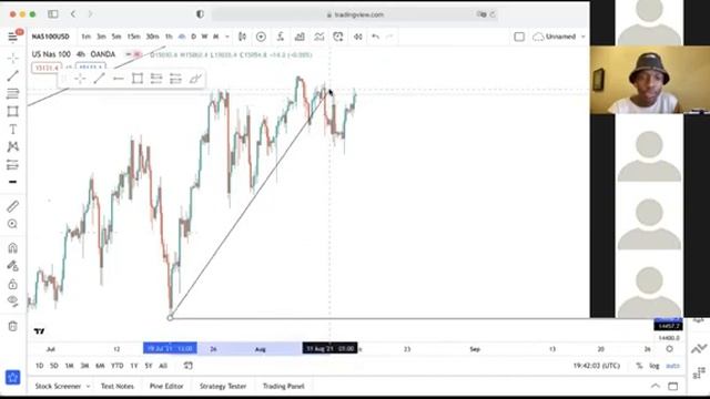 WINNING FOREX STRATEGY || BANDILE FX PRIVATE MENTORSHIP - ZOOM VIDEO 1 смотреть онлайн