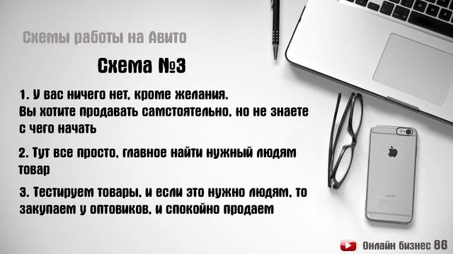 БИЗНЕС на AVITO от 30 000 до 100 000 в месяц смотреть онлайн