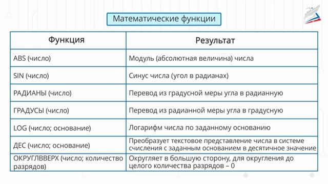 Обработка числовых последовательностей смотреть онлайн