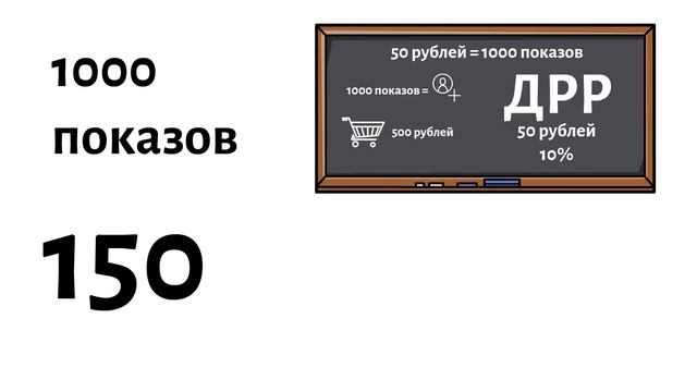 ВСЕ, ЧТО ВАМ НУЖНО ЗНАТЬ ПРО ТРАФАРЕТЫ НА OZON