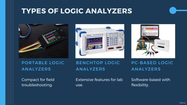 8.4 -Logic Analyzer смотреть онлайн