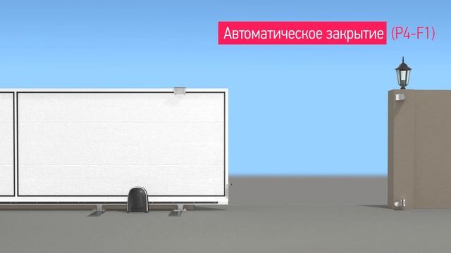 Автоматическое программирование приводов ALUTECH серии Roteo - видеоинструкция смотреть онлайн