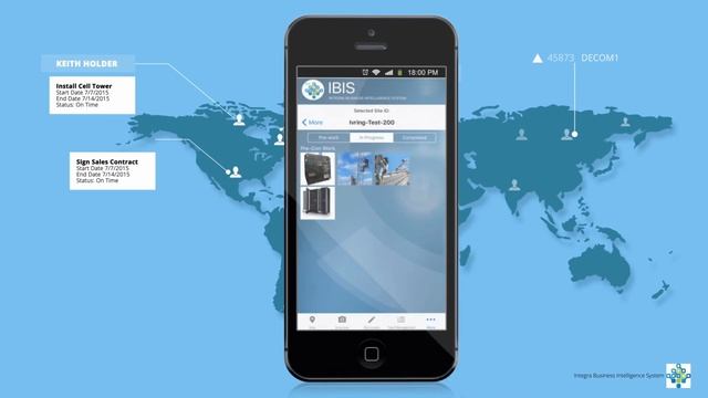IBIS Overview смотреть онлайн