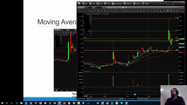 2. Setting up Charts смотреть онлайн